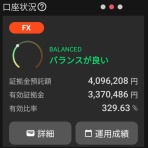 ポトスのゆったり投資日記