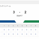 【8/23 D 3-2 S】中日3連勝、ヤクルトに今季勝ち越し！サノー先制2ラン！先発・柳は6回2失点！！