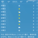 世界のニュースをお届け！