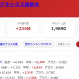 『2026.9/28　キューデンアネックス西新井』の画像