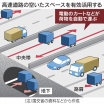 国交省、物流人手不足を解決する実験を開始。高速道路にレール敷く案も