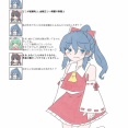 [東方]瑞霊「腋の開いた破廉恥な巫女服着たくない！」