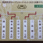 碁っ子あそび【からたち幼稚園】