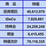 『【資産額】2025年11月16日時点』の画像