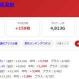 『2026.9/12　エスパス赤坂見附　天下無双』の画像