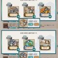 【艦これ】【初夏限定任務】水上打撃部隊 作戦運用2026
