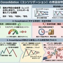 Consolidation（コンソリデーション）