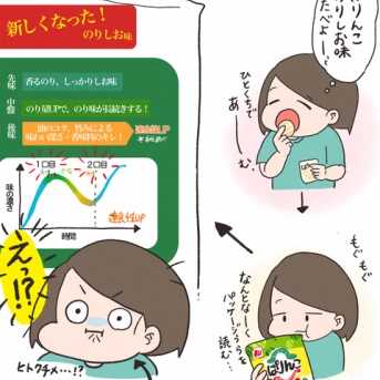 【絵日記】ぱりんこひとくちで食べたら