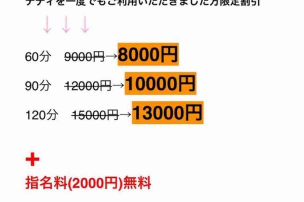 テディのblog 22 テディのblog 22