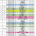 イヨテツボウリングセンター スタッフおすすめ情報