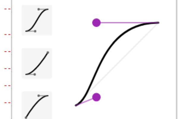 X B Z Gt A Y C Animation