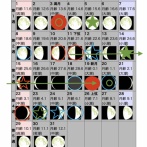 旧約聖書による終末の始まりの合図