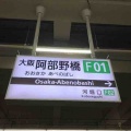 天王寺駅のホームでのNTT docomoの通信は…