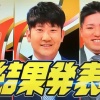 【俺の侍ジャパン】現役選手が選ぶ東京五輪代表メンバー【プロ野球魂2017】