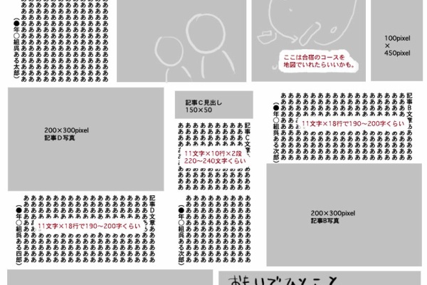 Habitable Zone 09年07月
