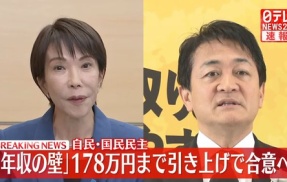 【速報】自民党と国民民主党が年収の壁178万円までの引き上げで合意