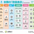 【ストールって洗える？】素材別のお手入れ方法｜失敗しない具体手順