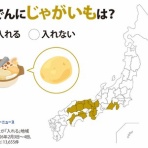 2chコピペ保存道場