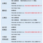 ふんわりふわり