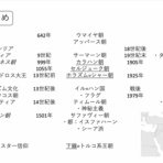 古村治彦（ふるむらはるひこ）の政治情報紹介・分析ブログ