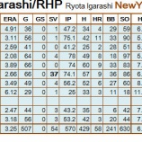 『五十嵐亮太NYMへ｜エピソード2009-13』の画像