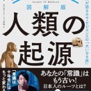 「図解版 人類の起源」篠田謙一監修より