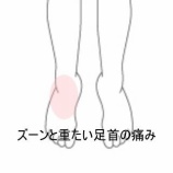 『バドミントンで生じた右足首のズーンとした重だるい痛み 　登別室蘭すのさき鍼灸整骨院　症例報告』の画像