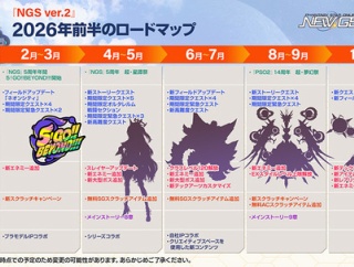 【PSO2】26年のロードマップに社外コラボが予定されていないのが少し不安なのです