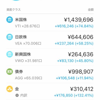 まりえの日日是節約～無理せず続ける節約生活実践中！～