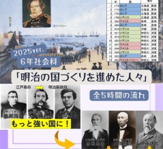 ６年「明治の国づくりを進めた人々」2025年度ver.指導案（単元計画・ワークシート・資料・授業用パワポ）小学校社会科