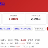 『2026.8/22　プレゴ池袋南口』の画像