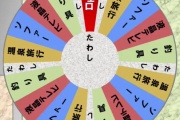 【テレビ】東京フレンドパークのダーツの思い出