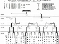 é'æ£®å±±ç