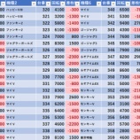 『1/17　コンサートホール調布　旧イベ』の画像