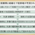 髙松平野の熊野信仰　髙松松縄町の熊野神社は、熊野信仰拡大の拠点となった説