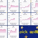 9/21 オーパ荻窪まとめ
