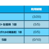 『【MLBパーフェクトイニング2021】ピッチングイベントのご案内』の画像