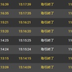 新社会人による奨学金返済のためのバイナリーオプション