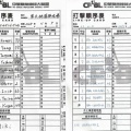 【2025桃園アジアプロ野球交流戦】KTウィズ1-1楽天 4回吉野適時三塁打で先制も5回追いつかれて同点 中継ぎ陣が踏ん張るも打線も勝ち越せず9回引き分け 先発古賀5回1失点