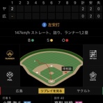 やっぱりカープがナンバーワン❗️