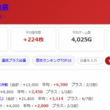 『2026.7/6 マルハン池袋』の画像