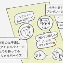 なんでも持ってるスネちゃまボーイズへの誕プレ探し