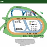 『【日経賞】爆穴をご紹介』の画像