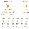 【シニアの暮らし】昨日日記：夕方になってニトリへ行く。。