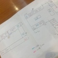 手作りお菓子　手作りジュース