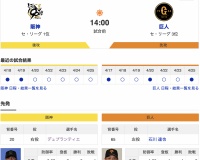 【虎実況】阪神　VS　巨人（甲子園）４/２６（土）１４:００〜