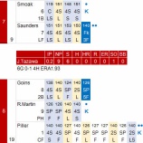『田澤、上原6試合目もきちっと抑える|2016MLB』の画像