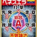 侍ジャパン、準々決勝に向けた戦いとベネズエラの強力打線