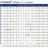 『古葉竹識、死去』の画像