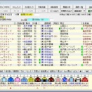 	 第７６回東京新聞杯（Ｇ３） ２０２６ 出走馬名表